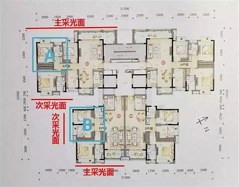 朝向西北|买房朝向怎么选？看这篇文章就够了！